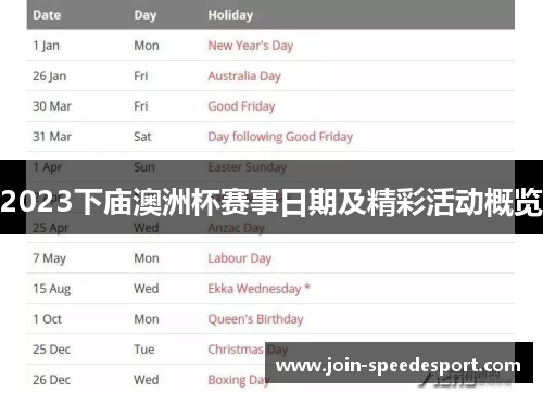 2023下庙澳洲杯赛事日期及精彩活动概览