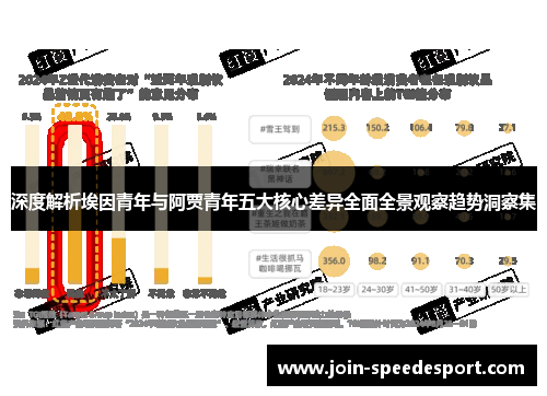 深度解析埃因青年与阿贾青年五大核心差异全面全景观察趋势洞察集