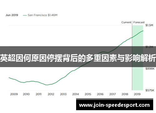 英超因何原因停摆背后的多重因素与影响解析