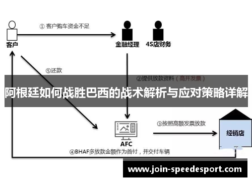阿根廷如何战胜巴西的战术解析与应对策略详解